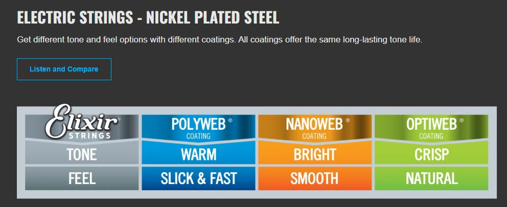 Elixir Nanoweb 10-46 electric guitar strings
