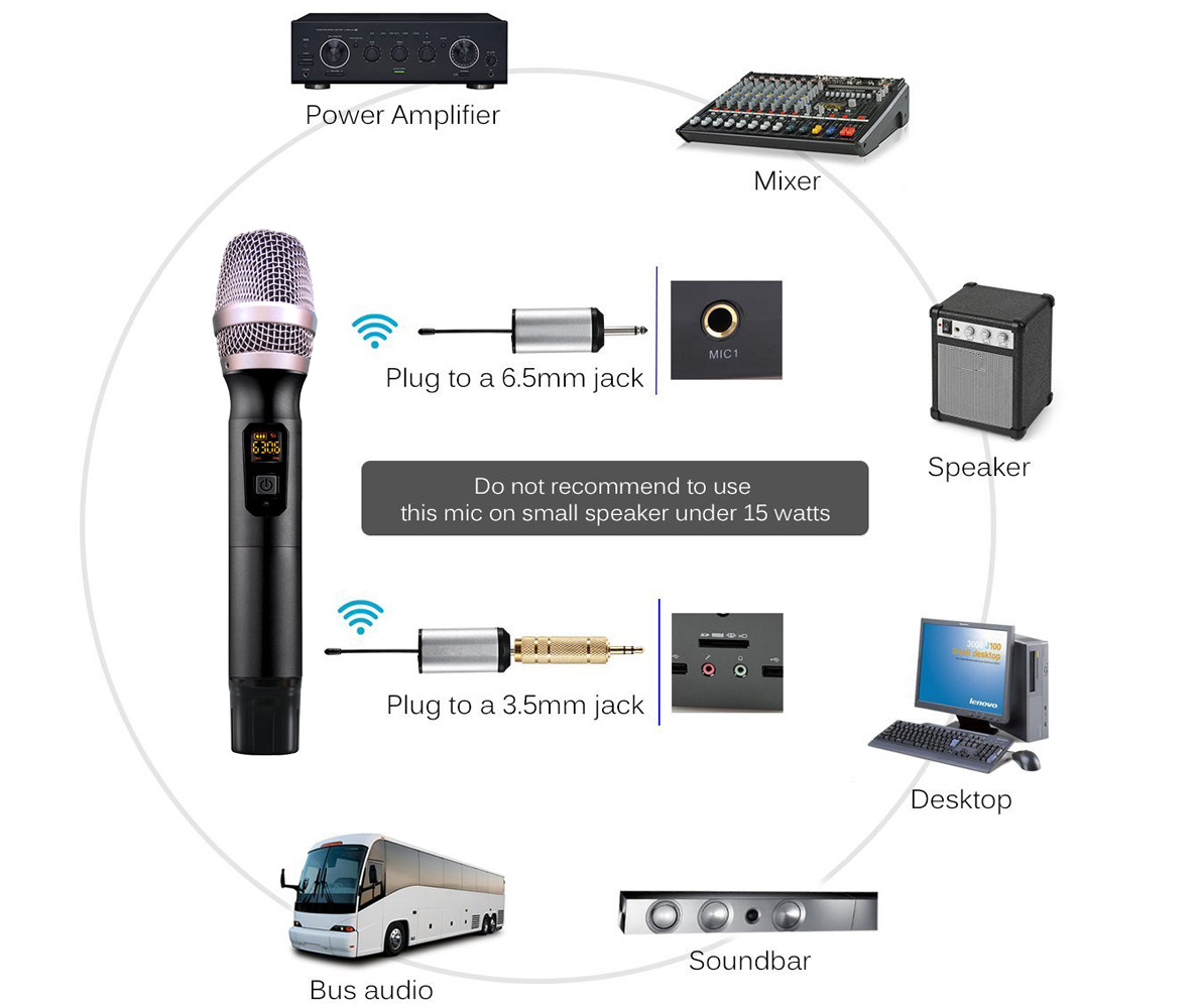 Radigs UM-01