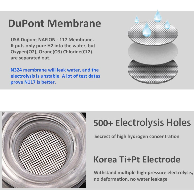 DrVoda Hydrogen Ionizer Q10