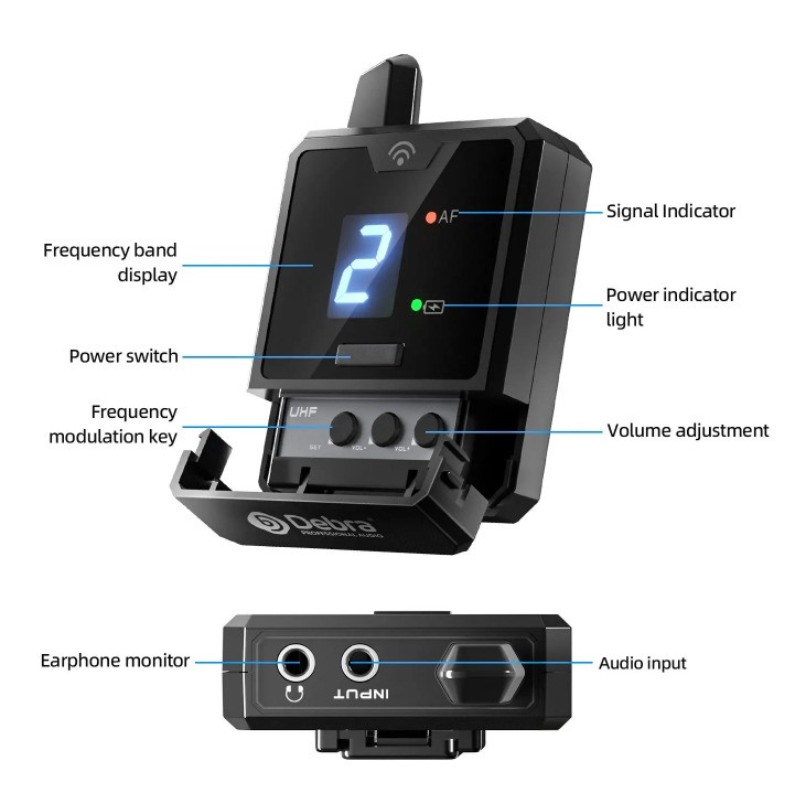 DEBRA ER Mini IN EAR monitor