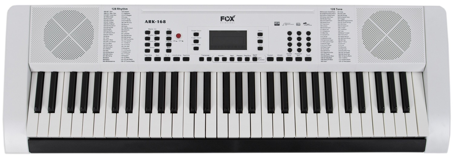 FOX 168