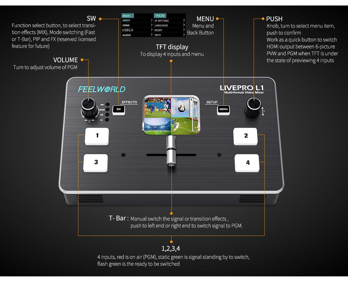 LIVEPRO L1